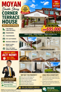 Promotional poster for Moyan Double Storey Corner Terrace House with a front gate, price RM 695,000, and sale banners.