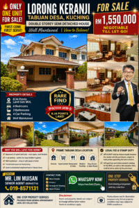 Promotional property collage showing a two-story house exterior, interior living room, kitchen, and an agent with keys for a for-sale listing.