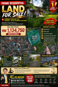 Colorful real estate poster advertising land for sale with price RM 1,134,750, a property map, and contact details nearby icons and location markers.